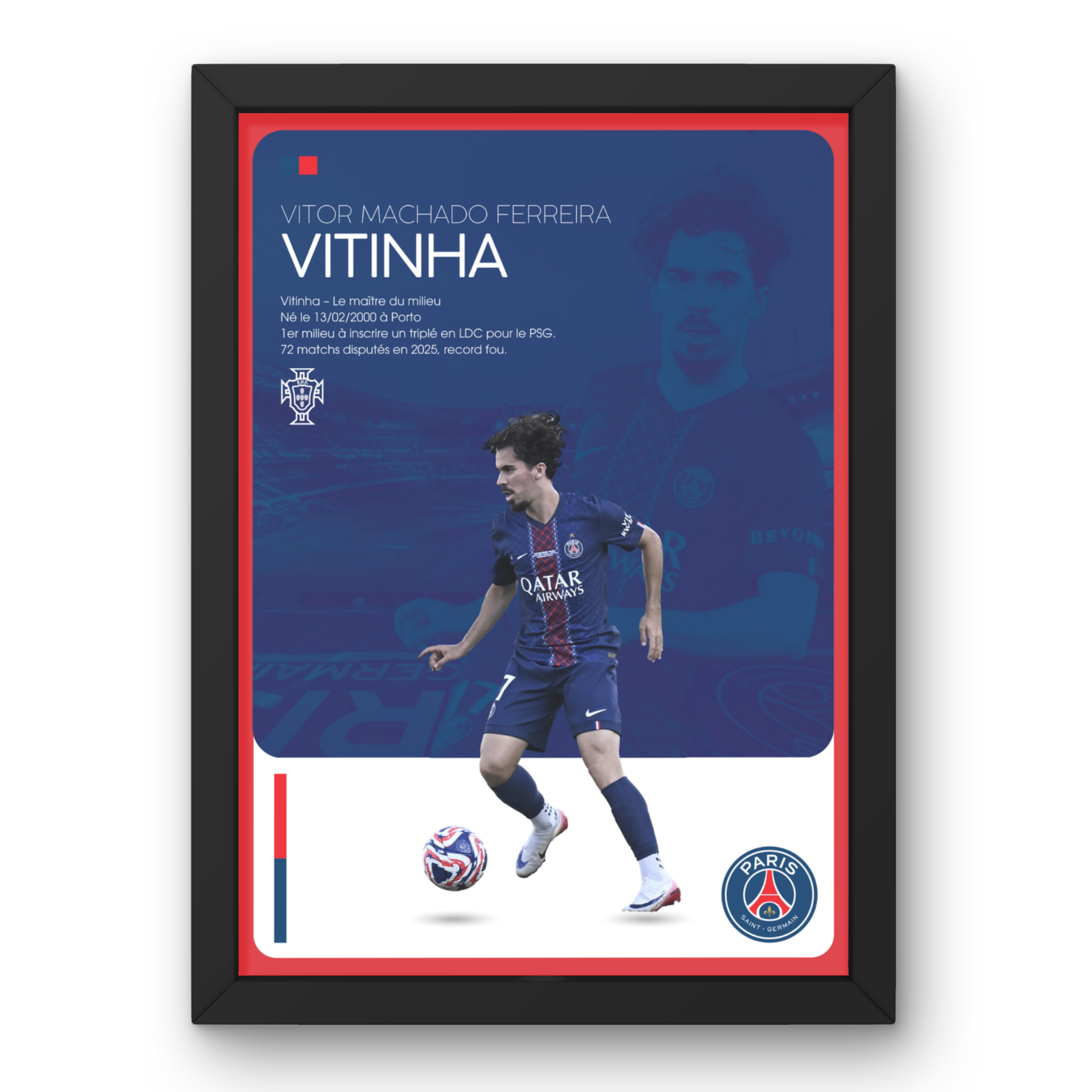 Affiche Vitinha - PSG